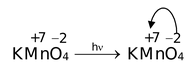 Transition Elements
